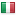 simplievety.com server is located in Italy